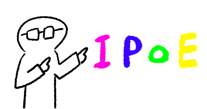 IPoEと書かれた文字の横、指を指している人のイラスト