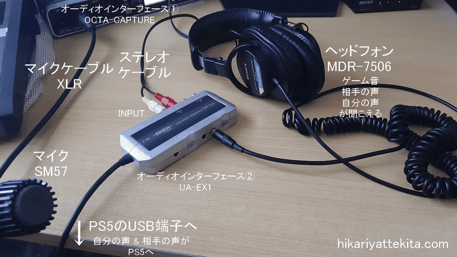 私がPS5でDiscordの声を配信にのせるための繋ぎ方の写真